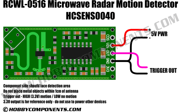 Microwave_Motion_Sensor_HCSENS0040_Diagram RCWL-0516-M Mikrohullámú radaros mozgásérzékelő