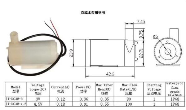 Merülő szivattyú 3W