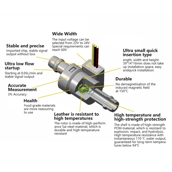 SEN-HZ06D Water Flow Sensor 3V
