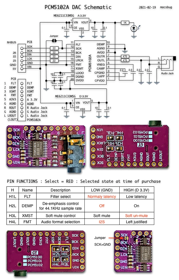 PCM5102A -2 PCM5102A DAC audió dekóder I2S