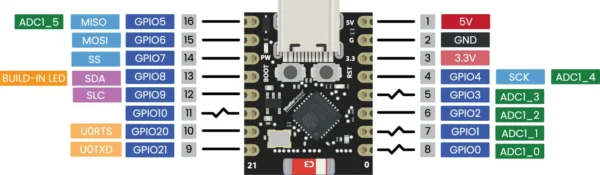 esp32 c3 mini pinout ESP32-C3 supermini dev board